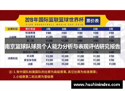 南京篮球队球员个人能力分析与表现评估研究报告
