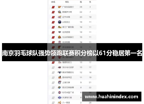 南京羽毛球队强势领跑联赛积分榜以61分稳居第一名